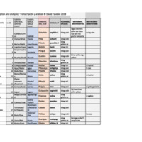 Manual 17.xlsx - Sheet1 (1).pdf